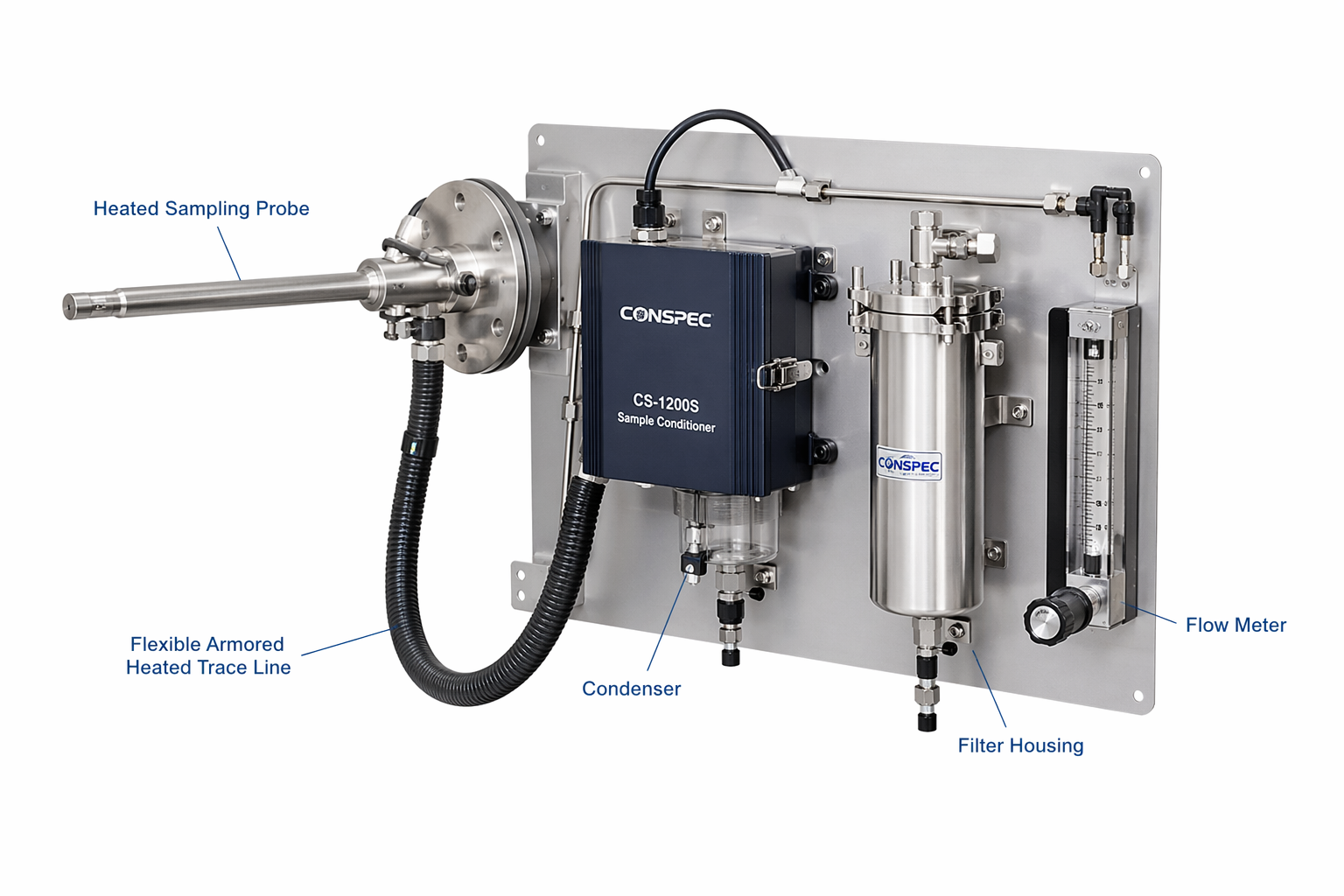 CEMS pretreatment equipment